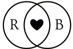 RnB vectr